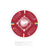 Biała księga - okładka